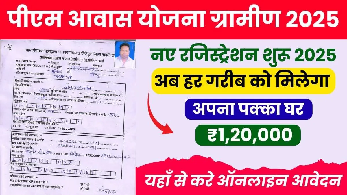 PM Awas Yojana 2025: झोपड़ियों में रहने वालो के लिए आई खुशखबर, जानिए पूरी जानकारी