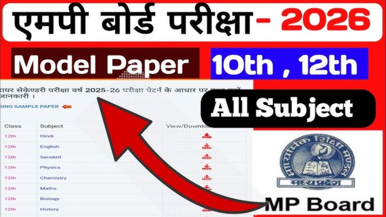 MP Board 10th-12th Exam 2026