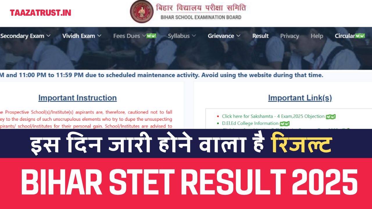 Bihar STET Result 2025